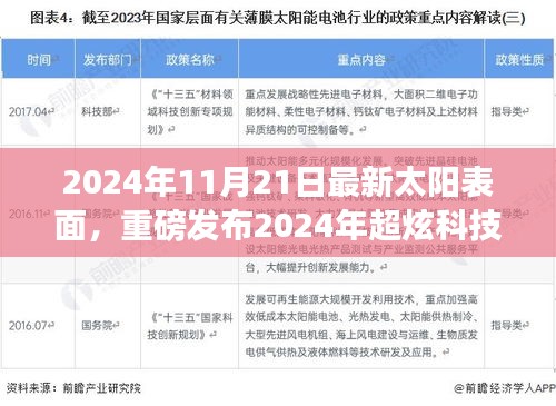 2024年超炫科技盛宴，全新太陽表面觀測儀顛覆視界邊界