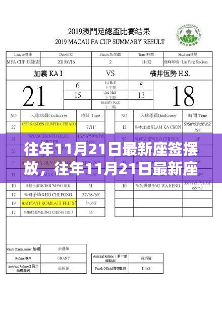 往年11月21日最新座簽擺放步驟詳解，初學者與進階用戶適用指南
