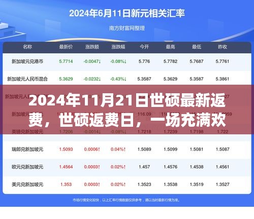 世碩返費日，友誼之旅的歡笑與溫情時光（2024年11月21日最新消息）