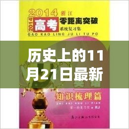歷史上的11月21日，革命性減肥產品排行榜揭曉，科技盛宴引領健康瘦身新潮流！