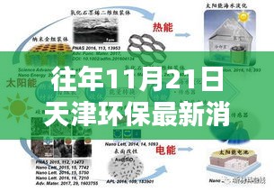 揭秘天津環保科技升級之旅，最新動態下的高科技產品革新之旅（往年11月21日最新消息）