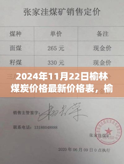 榆林煤炭最新價格表與美景探尋，寶藏之地的心靈之旅