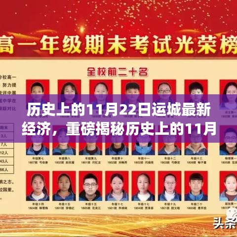 揭秘歷史上的11月22日運城經濟騰飛風采與最新發展篇章