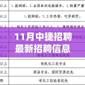 11月中捷科技革新引領(lǐng)招聘潮，最新招聘信息及新功能解析獨家呈現(xiàn)