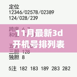 最新揭秘，揭秘11月最新3D開機號排列表的價值與爭議焦點