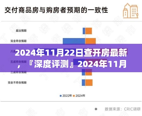 『深度解析』2024年11月22日查開房最新動態(tài)，體驗報告、特性詳解、競爭分析與用戶洞察