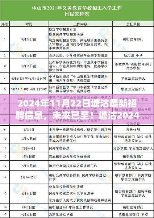 塘沽尖端招聘引領(lǐng)科技新潮流，未來智能生活革新之旅（2024年最新招聘信息）