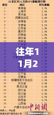 阿里新政策下的溫暖日常，友情與陪伴的故事