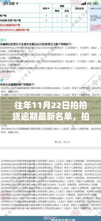 關于拍拍貸逾期現象的深度解析，最新名單公布與逾期現象觀點探討