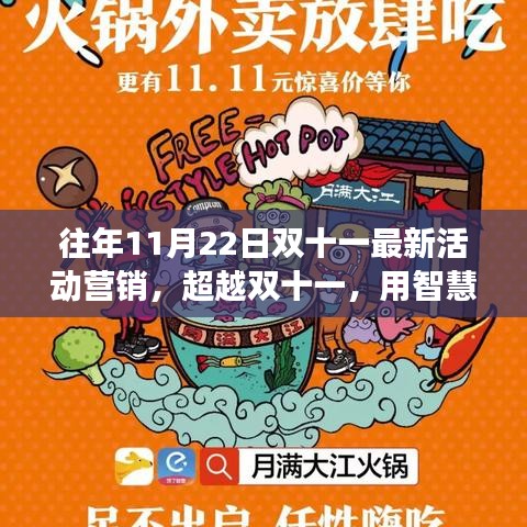 超越雙十一，智慧與勇氣融合營銷變革，創造學習與成長的奇跡年度活動新篇章