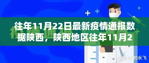 陜西地區歷年11月22日最新疫情通報數據及其分析概述