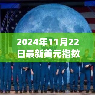 在美元指數走勢圖中探尋自然美景與內心寧靜