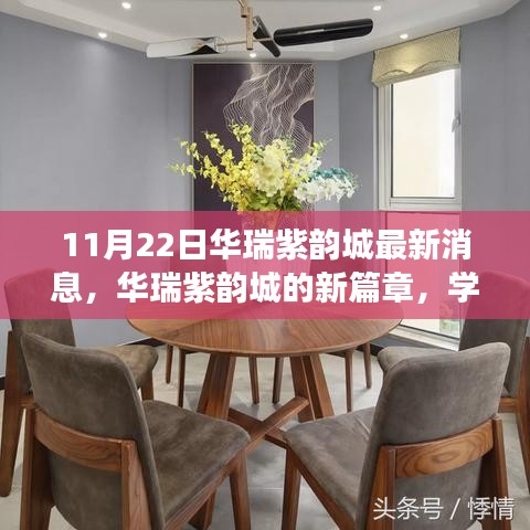 華瑞紫韻城新篇章，學習變革，成就夢想之舞的最新消息
