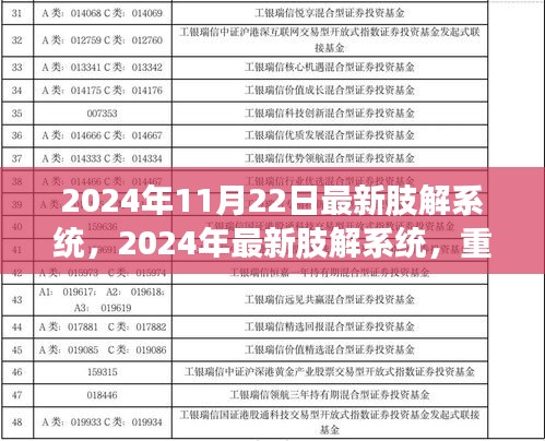 重塑數字世界的技術革新，最新肢解系統引領未來