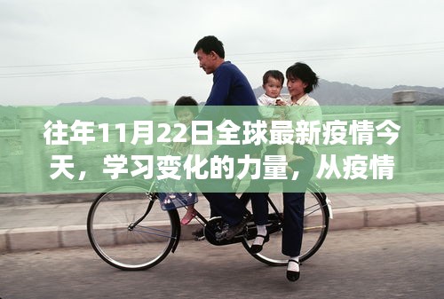 全球疫情背景下，學(xué)習(xí)變化的力量，汲取自信與成就感，樂觀面對未來全球挑戰(zhàn)