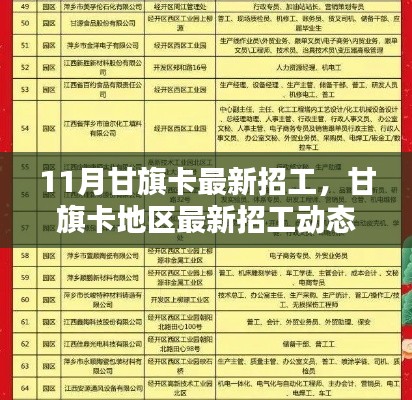 甘旗卡地區(qū)最新招工動態(tài)，十一月就業(yè)指南發(fā)布