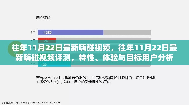 往年11月22日最新嗨碰視頻全解析，特性、體驗與目標用戶深度探討