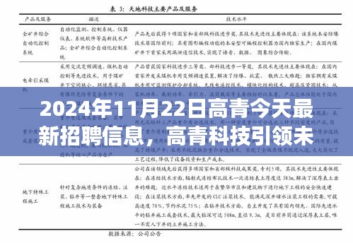 高青科技引領未來招聘市場，揭秘最新招聘信息背后的科技力量（2024年11月22日）