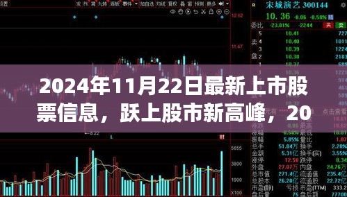 躍上股市新高峰，最新上市股票信息一網(wǎng)打盡，迎接變化與成長