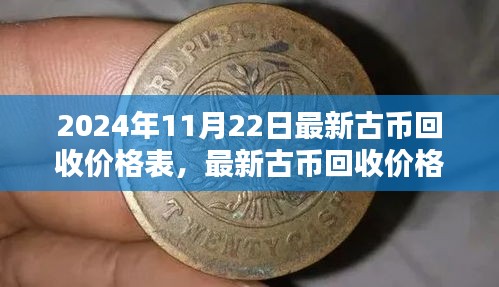 2024年11月22日最新古幣回收價(jià)格表，最新古幣回收價(jià)格表，2024年11月22日全面解析古幣回收步驟指南