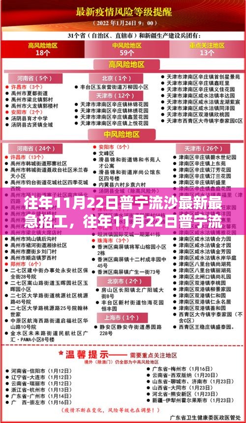 普寧流沙最新招工信息匯總，緊急招聘一覽（往年11月22日）