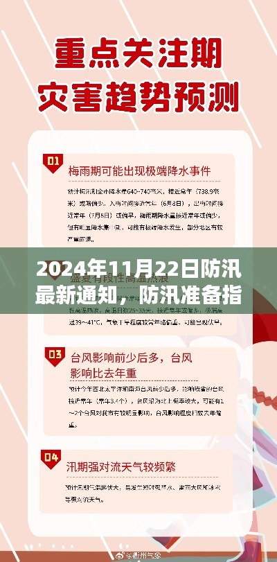 防汛準備指南，如何應對即將到來的汛期——基于最新防汛通知解讀
