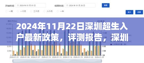 2024年深圳超生入戶最新政策深度解讀與對比分析，評測報告