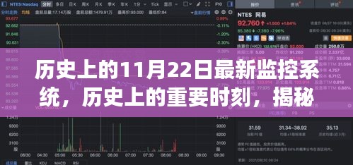 歷史上的重要時(shí)刻，最新監(jiān)控系統(tǒng)發(fā)展軌跡揭秘，小紅書(shū)風(fēng)格解讀