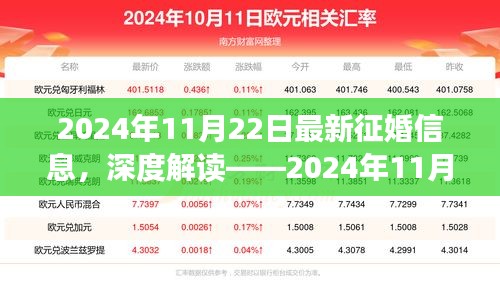深度解讀，探尋最佳婚戀平臺特性與體驗——最新征婚信息（2024年11月）