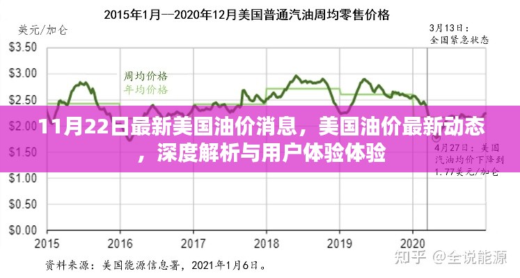 地下室防盜井門 第327頁