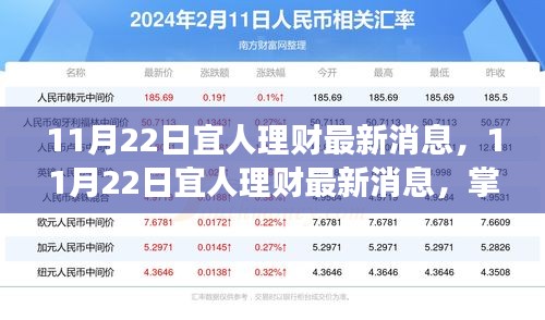 掌握宜人理財最新動態，洞悉財富增長新動向（11月22日更新）