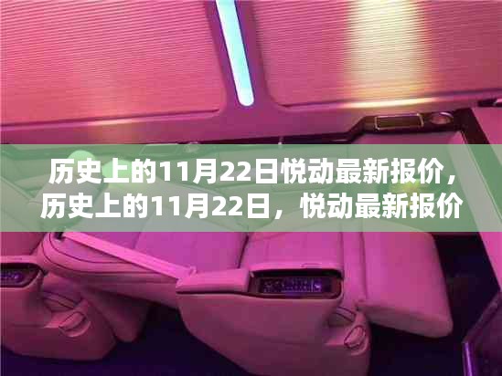 歷史上的11月22日悅動最新報價深度解析