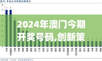 2024年澳門今期開獎號碼,創(chuàng)新策略執(zhí)行_用心版YIH1.48