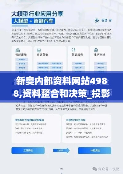 新奧內(nèi)部資料網(wǎng)站4988,資料整合和決策_投影版TGF1.54