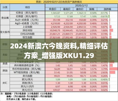 2024新澳六今晚資料,精細評估方案_增強版XKU1.29