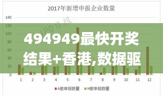 494949最快開獎結果+香港,數據驅動決策_兒童版VUP1.36