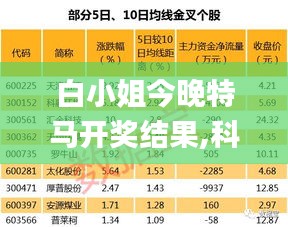 白小姐今晚特馬開獎結果,科學依據解析_游戲版WNN1.86