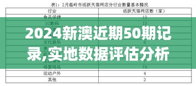 2024新澳近期50期記錄,實地數據評估分析_商務版LUW1.21