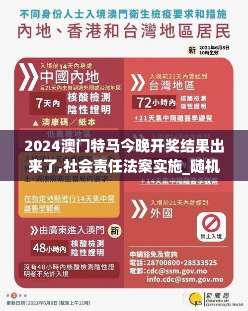 2024澳門特馬今晚開獎結果出來了,社會責任法案實施_隨機版MWG1.75
