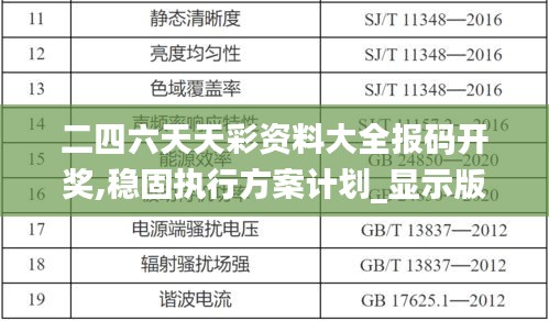 二四六天天彩資料大全報碼開獎,穩固執行方案計劃_顯示版JAL1.79