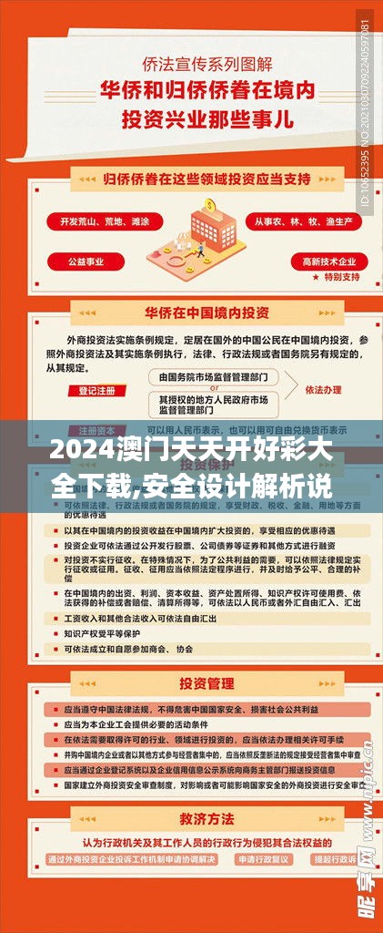 2024澳門天天開好彩大全下載,安全設計解析說明法_潮流版JQK1.59