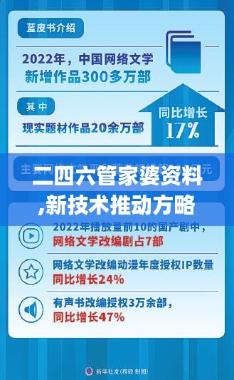 二四六管家婆資料,新技術推動方略_藝術版TXC1.2