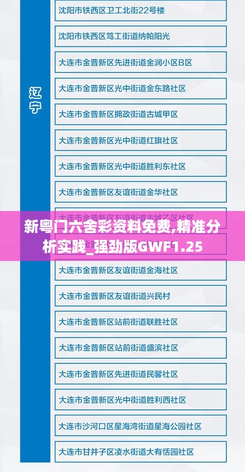 新粵門六舍彩資料免費,精準分析實踐_強勁版GWF1.25