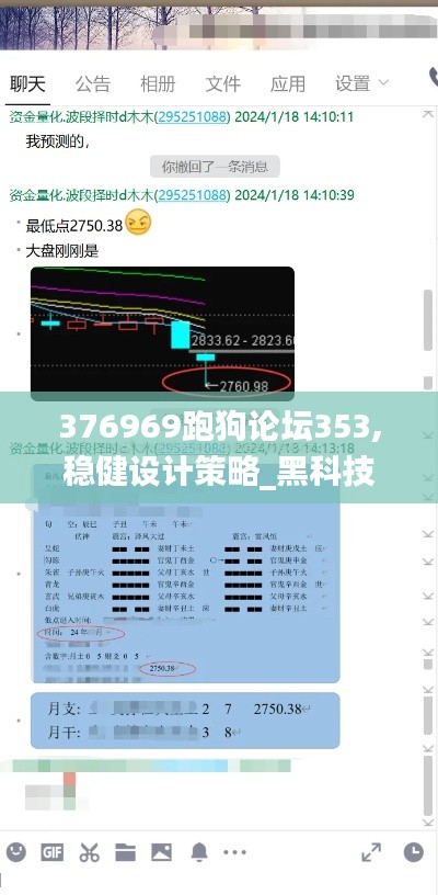 376969跑狗論壇353,穩(wěn)健設(shè)計策略_黑科技版NDT1.19