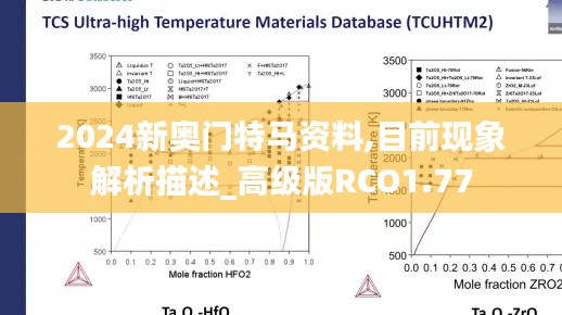 2024新奧門特馬資料,目前現象解析描述_高級版RCO1.77