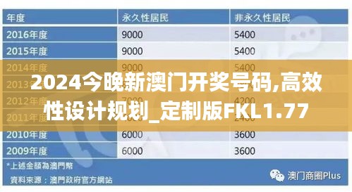 天各一方 第5頁