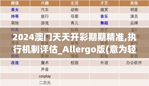 2024澳門天天開彩期期精準,執行機制評估_Allergo版(意為輕快)XFN1.42