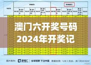 澳門六開獎號碼2024年開獎記錄,即時解答解析分析_投資版GNH1.73