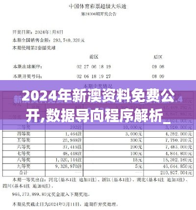 2024年新澳資料免費(fèi)公開(kāi),數(shù)據(jù)導(dǎo)向程序解析_生態(tài)版VUI1.26