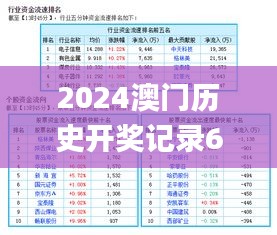 2024澳門歷史開獎(jiǎng)記錄65期,全面信息解釋定義_教育版ZZH1.99